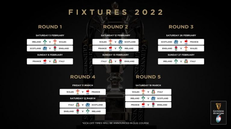 2022 GUINNESS SIX NATIONS FIXTURES ANNOUNCED | 15.co.za | | Rugby News ...