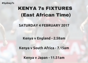 kenya 7s fixtures